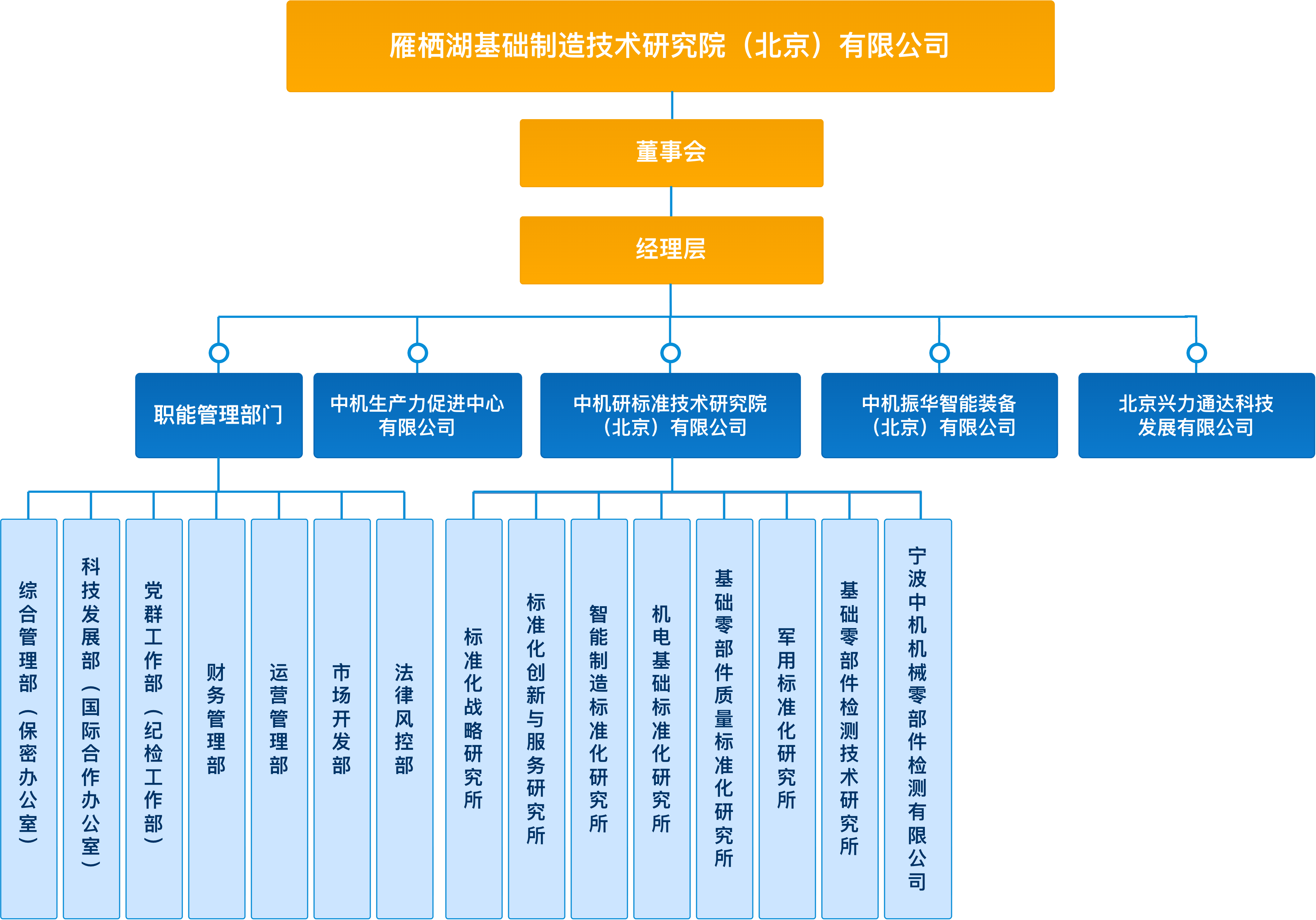 未命名绘图.drawio (1).png