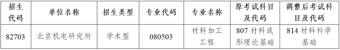 261f8519bd03986c1ef4e3526bd2ab22.png 261f8519bd03986c1ef4e3526bd2ab22.png