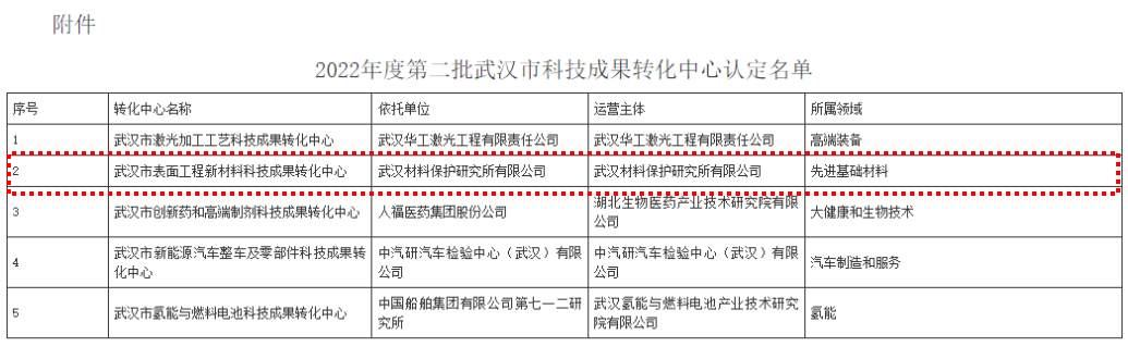 微信图片_20221208144529.png