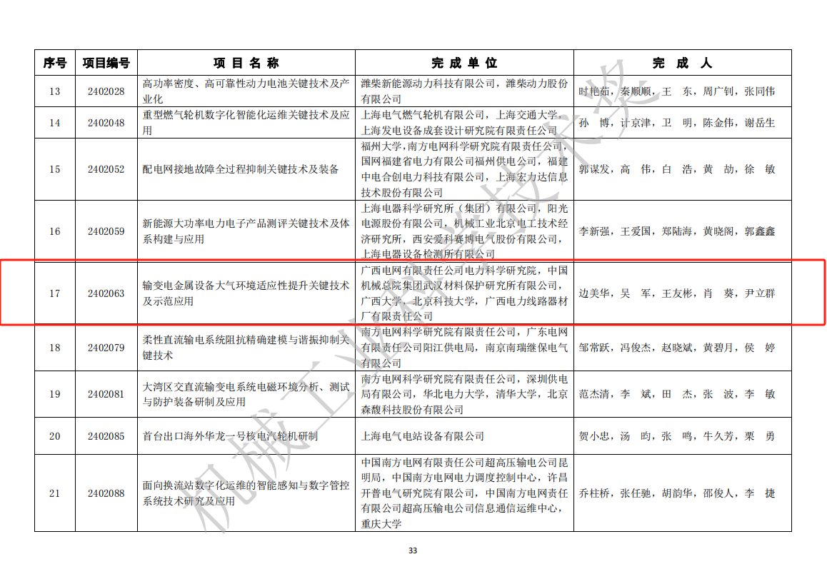 图片 1