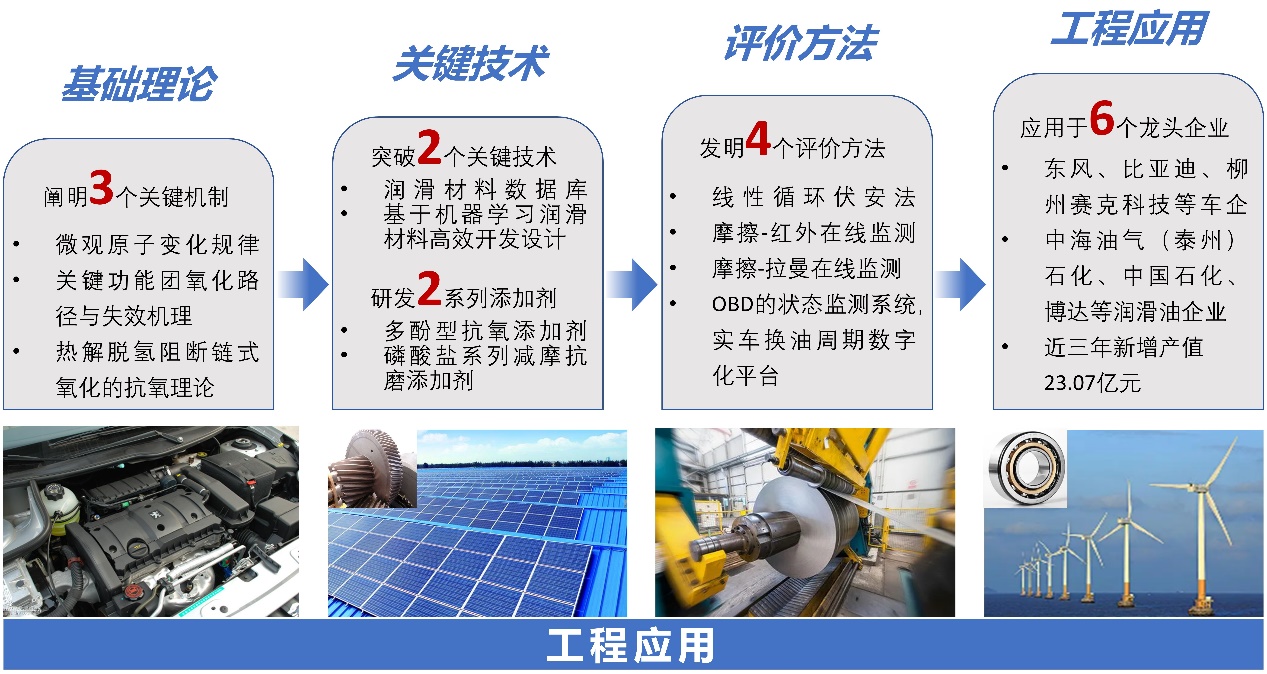 图片 1