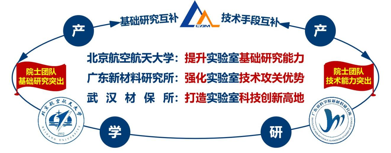 图片 2.png 图片 2.png