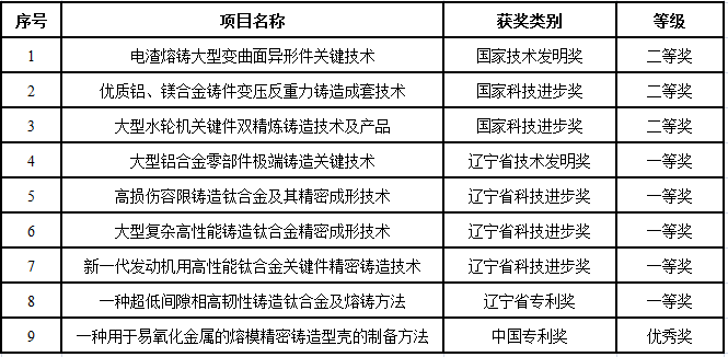 40825dd6f59a53b93e92e5ee22cd26e.png