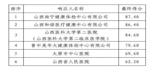 3b1007a0eea265f12fa52a79d0a98ffd.jpg
